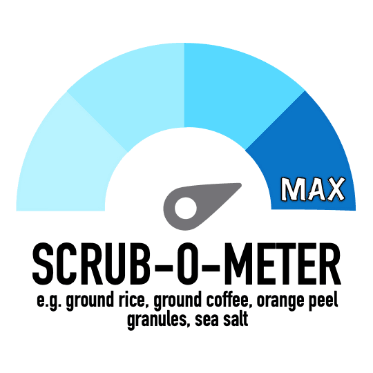 A gradient scrub-o-meter gauge ranging from light blue to dark blue, with a gray dial pointing toward MAX. Examples listed: ground rice, coffee, orange peel, sea salt.
